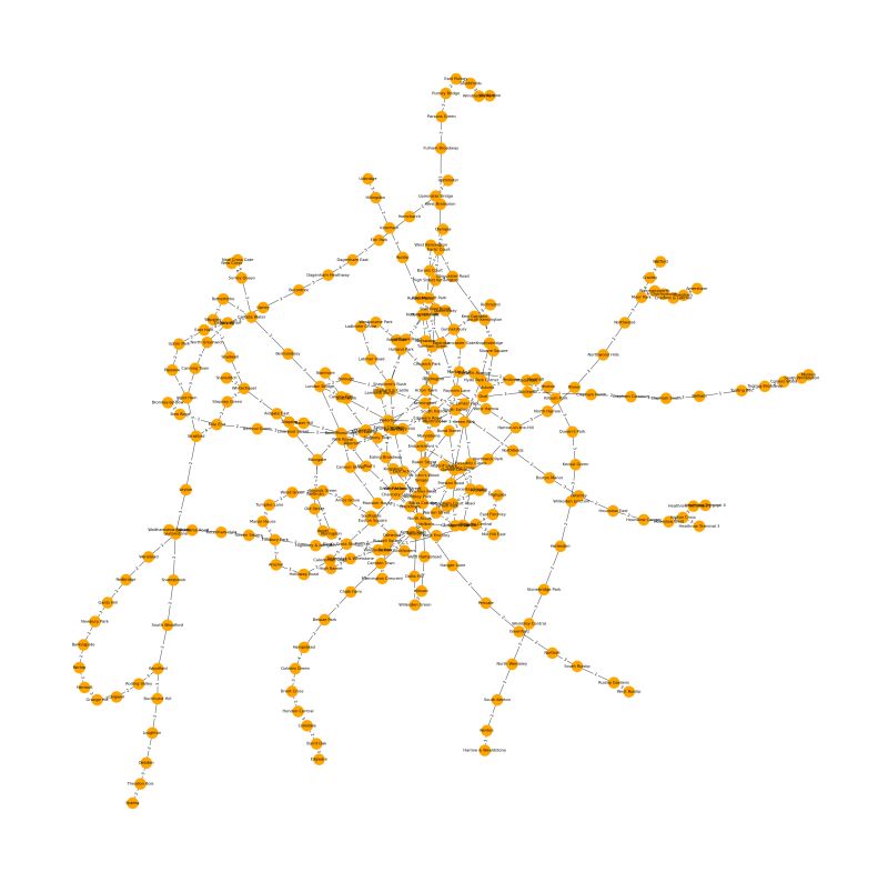 Kaviraj Gosaye - Premium Colorful Texture Gallery - Retina