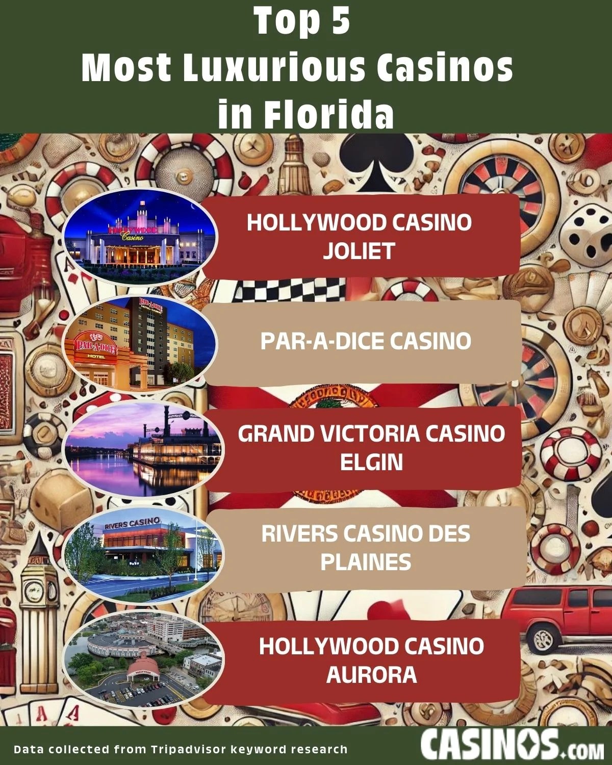 Which Florida Casino Shines As The Most Luxurious 5fb0607b1b 