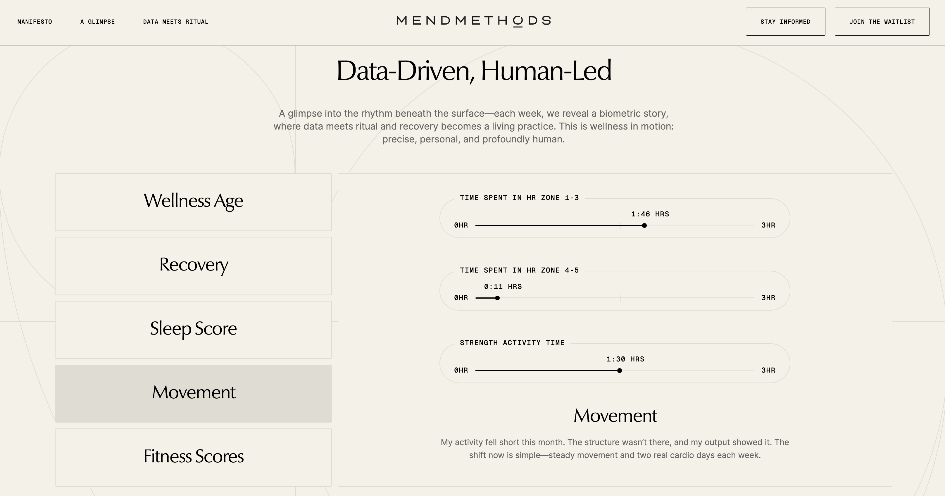 Mendmethods Biometric Movement