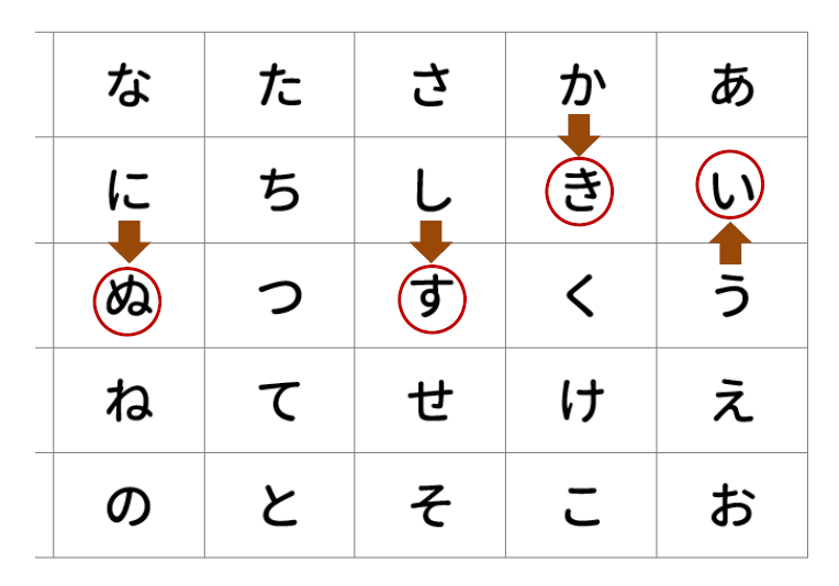 毒龍鑽日文 Alomsh