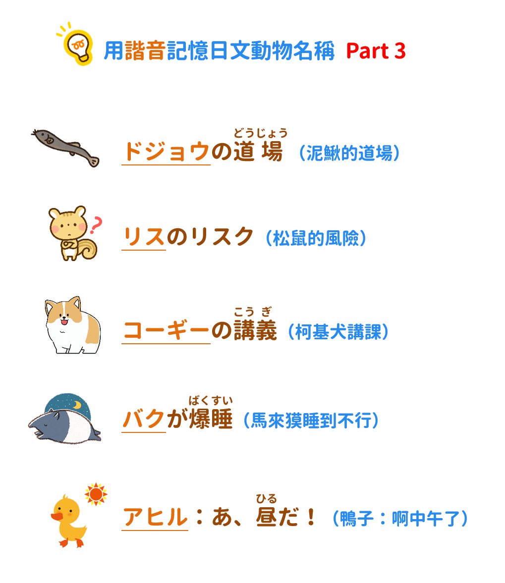 日文自學教材pdf 音速語言學習 Mswur