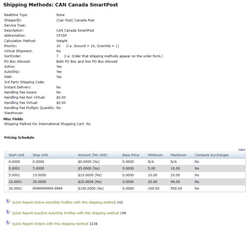 Selecting A Shipping Method Guides - Download Incredible Sunset Background | Full HD