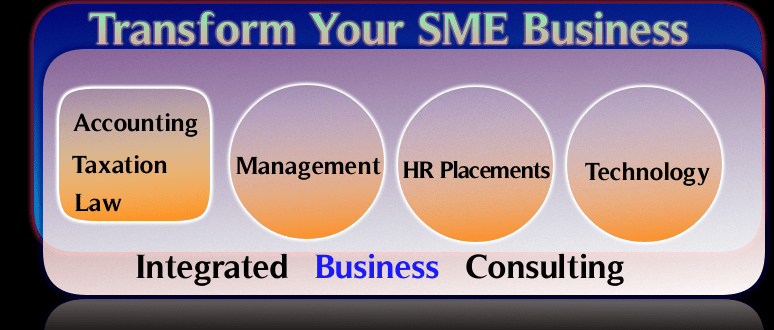 Business Consultancy Services Chennai Kbs Consultants For Smes