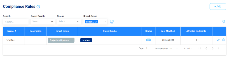 Maintenance Endpoint Assigment Jetpatch - Vintage Illustrations - Elegant Retina Collection