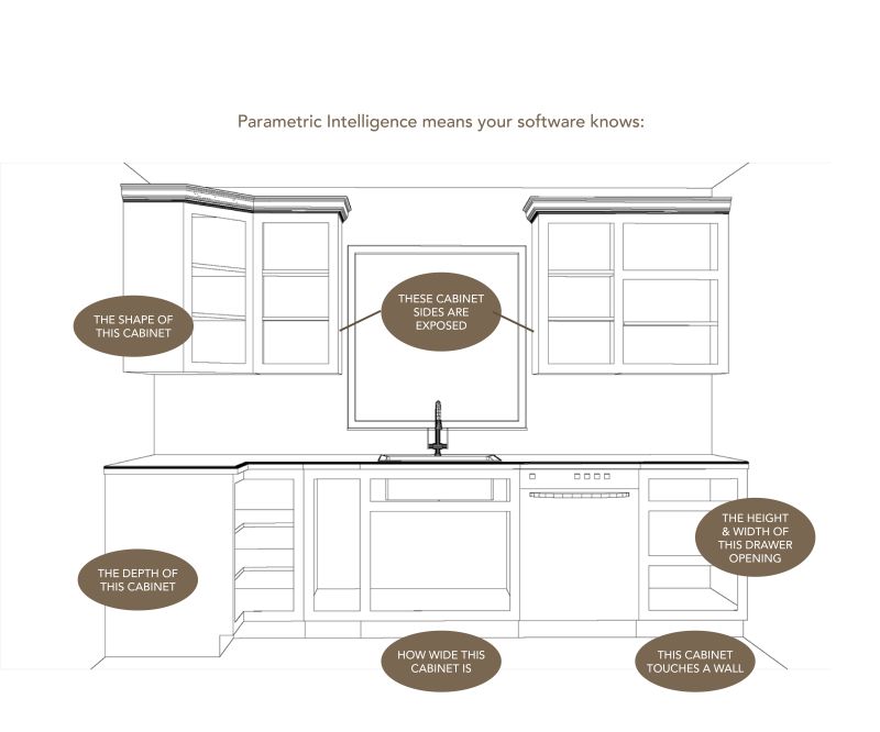 Cabinet Kcd Software - Classic Minimal Design - Ultra HD