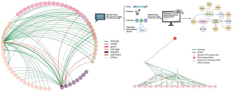 Github Kchen Lab Ickg - Dark Art Collection - 4K Quality