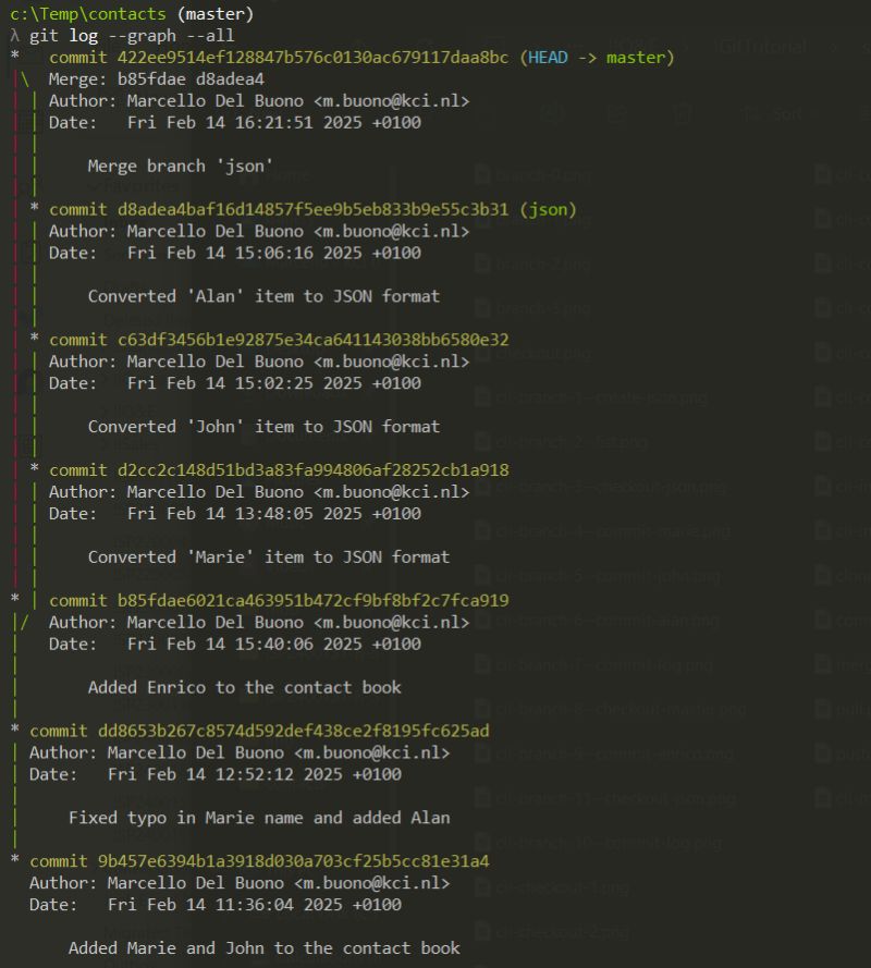 Git Cli Martysanchez Com - Nature Illustration Collection - Full HD Quality