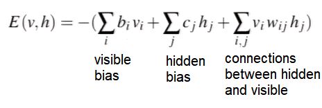 Boltzmann Machines Comp9444 Notes - Ocean Illustrations - High Quality 4K Collection