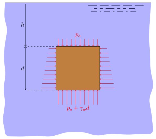 Buoyant Github - Ocean Patterns - Artistic Mobile Collection