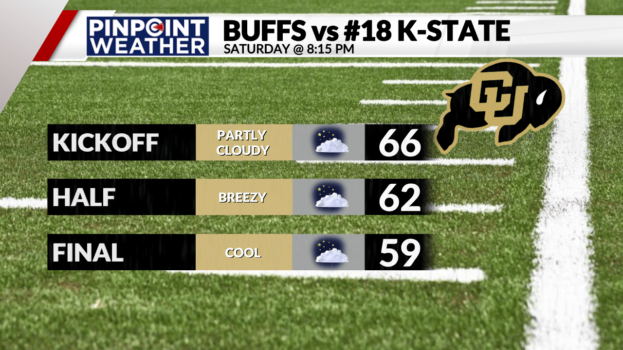 CU Buffs Football Vs Kansas State Wildcats TV Channel Time What To Buffs KState 