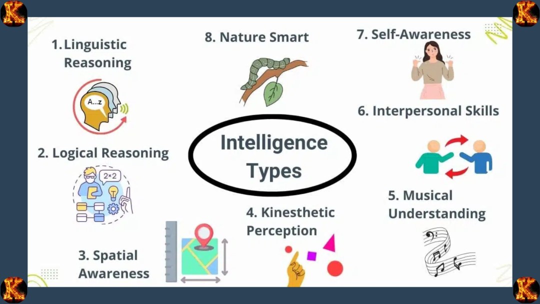 Intelligence collection methods explained