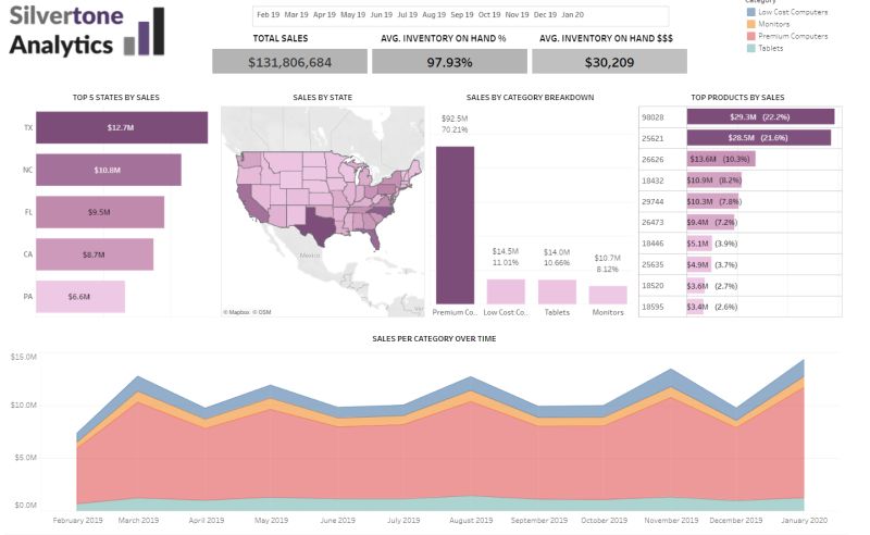 Github Balaguru89 Dashboard1 - Nature Textures - Beautiful Mobile Collection