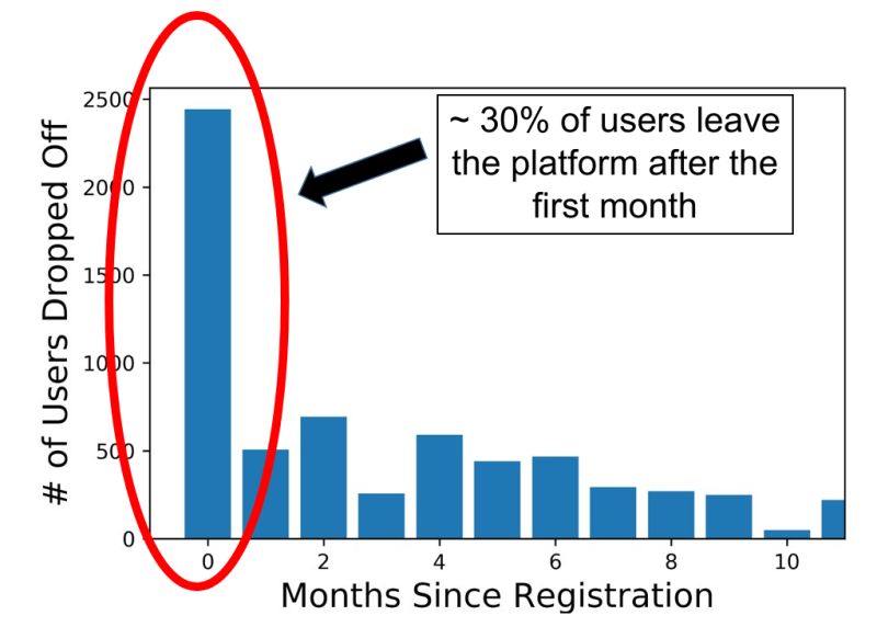 Github Keepfloyding Krafthack 2022 Data Liberators Team For - Premium Geometric Texture Gallery - 8K