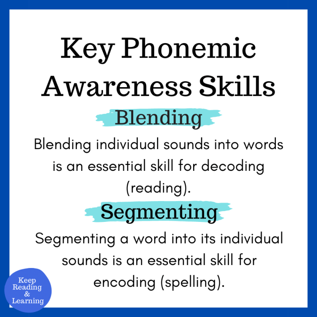 Phonemic Awareness Blending and Segmenting