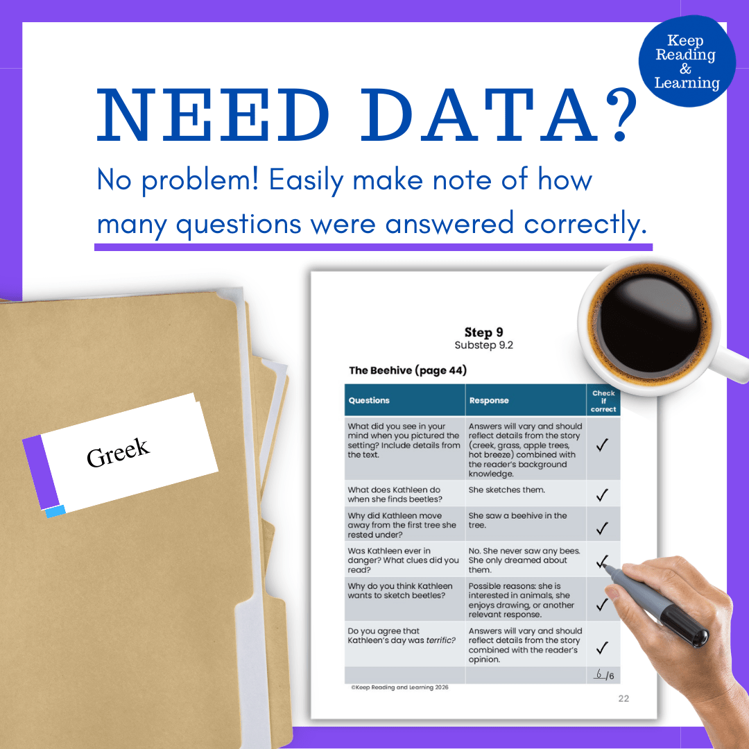 Part 9 Comprehension Questions for Step 9: Wilson Reading System - Image 6