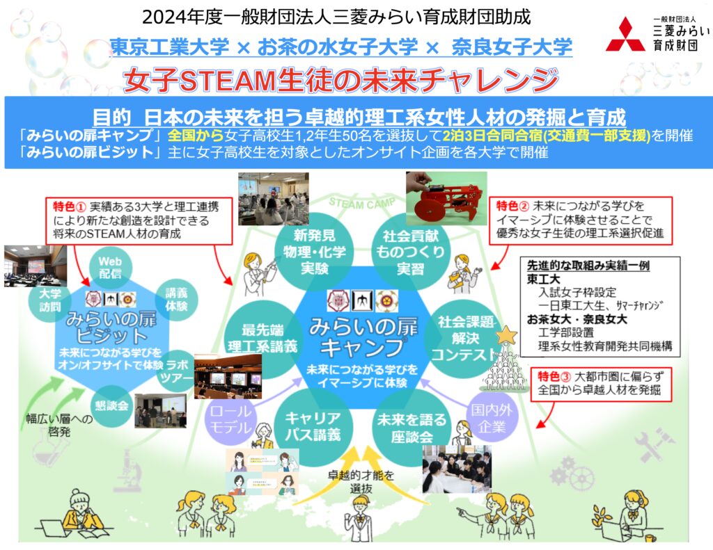 topinterview_nara-wu_takada_2026xxxx-1 – KEIHER Online.