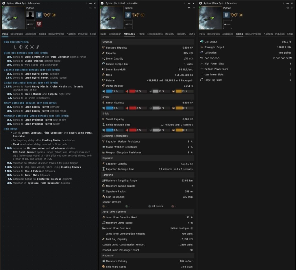 EVE Online Alliance Tournament XX Python Black Ops battleship statistics, showcasing key attributes, bonuses, and fittings