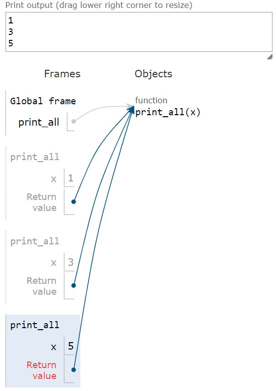 Github Kekeandzeyu Computer Science Study Notes A Website For My Cs Study Notes - High Quality Dark Picture - Mobile