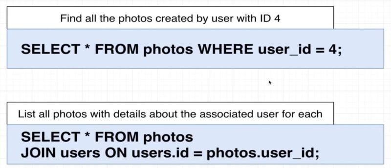 Working With Tables Postgresql Notes - Artistic Mountain Photo - Full HD