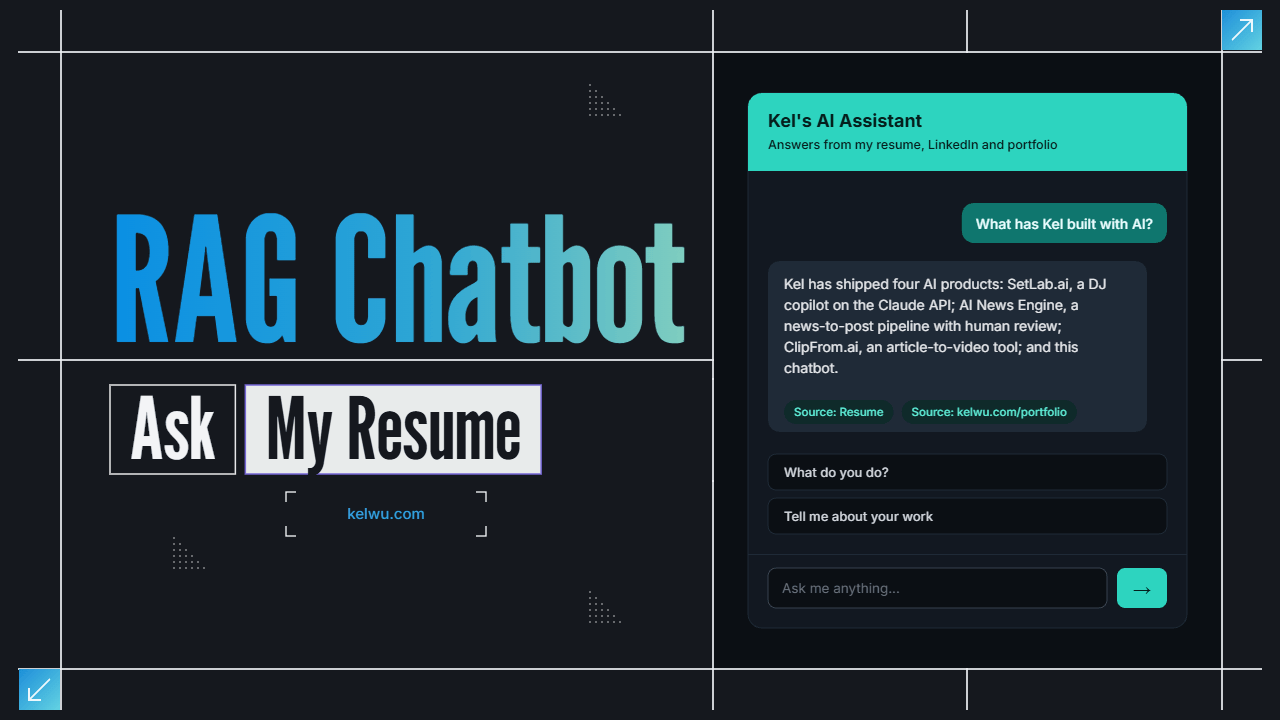 kelwu.com RAG chatbot