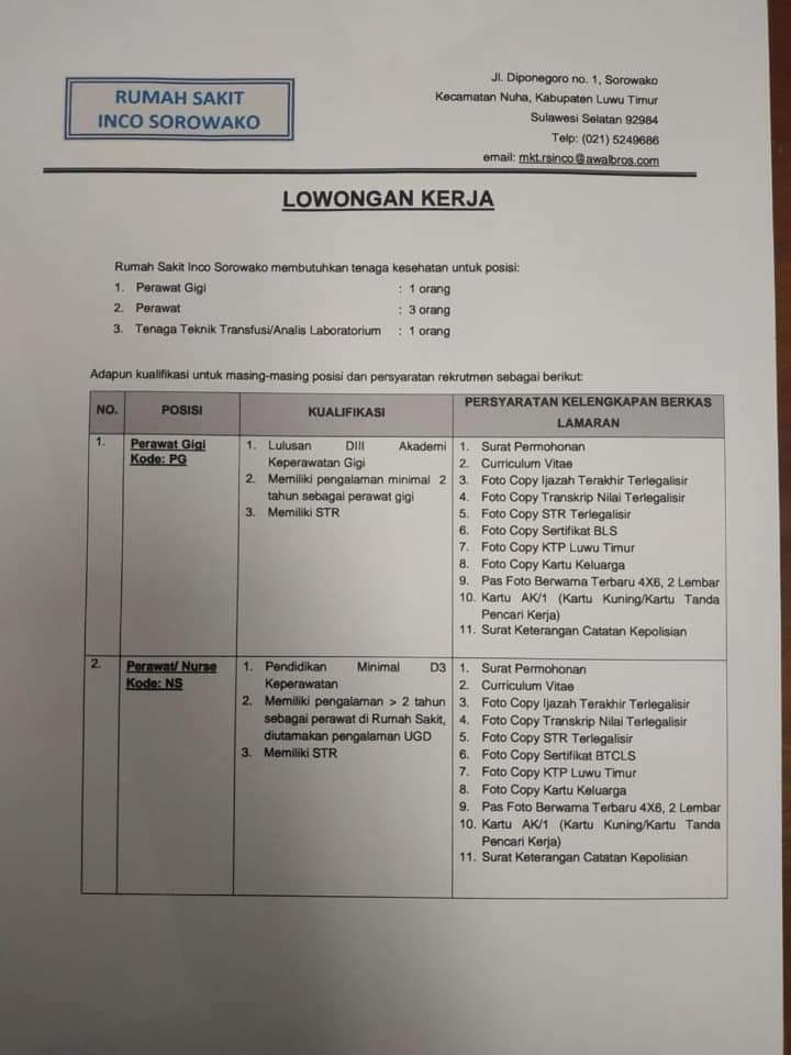 Dapatkan disini info terbaru lowongan kerja hotel operation bulan august 2021 yang. Lowongan Kerja Kemahasiswaan Alumni Dan Kerjasama