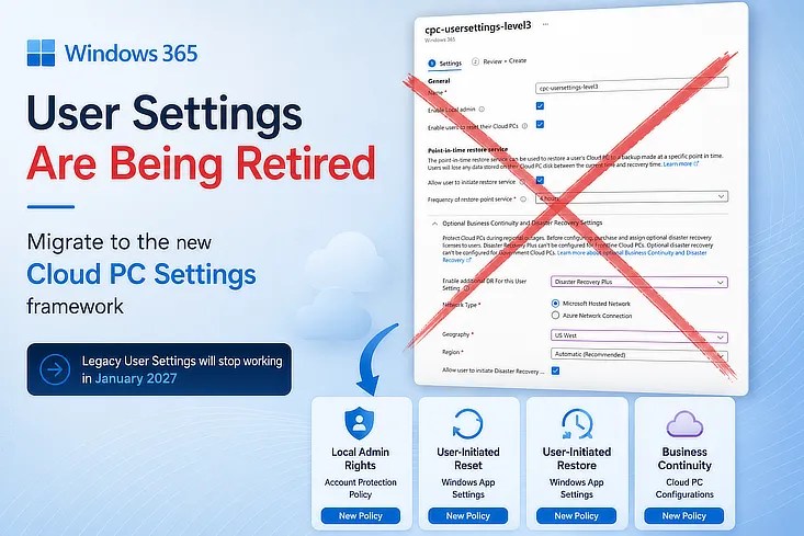 User Settings are being retired migrate now