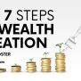 The 7 Steps To Wealth Creation - Ken D Foster