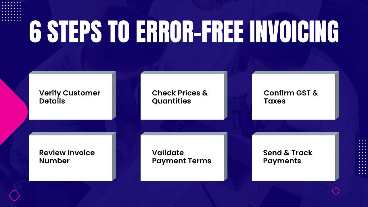 Invoice Errors