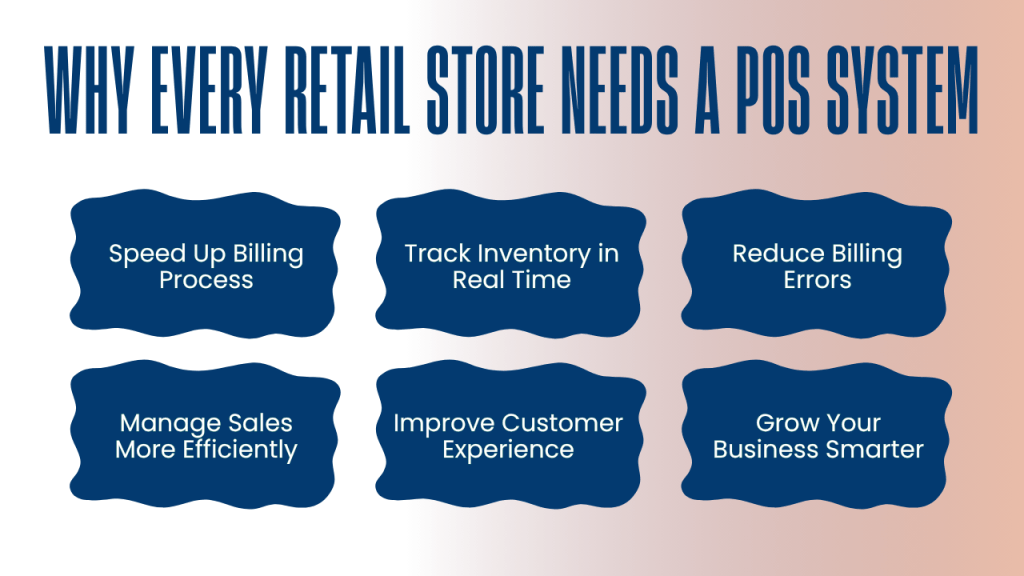 Retail POS System