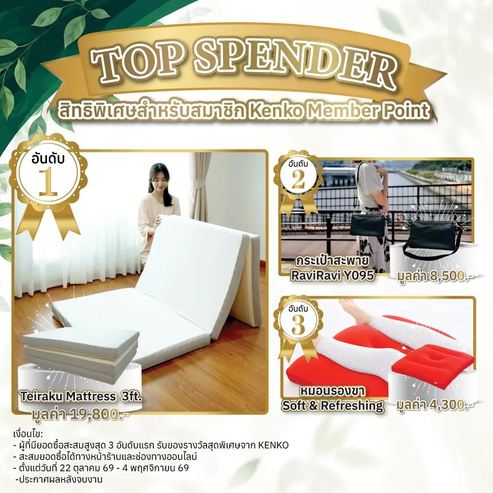Top-spender-2