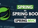 Spring Vs Spring Boot Vs Spring Mvc Difference Explained Kennies
