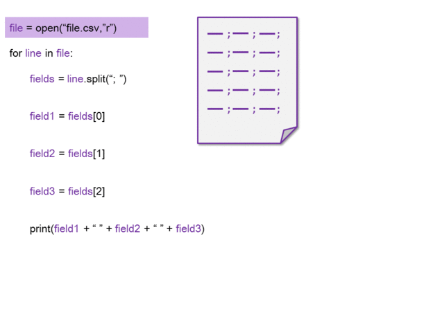I can read your mind