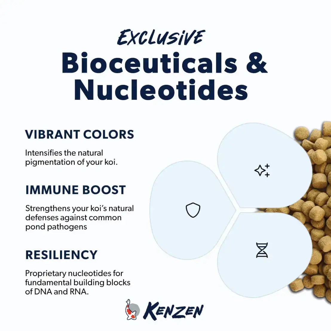 Legacy Sinking - Premium Koi Food 10 pounds