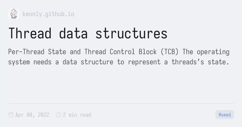 Thread Data Structures - Premium Geometric Picture Gallery - Retina