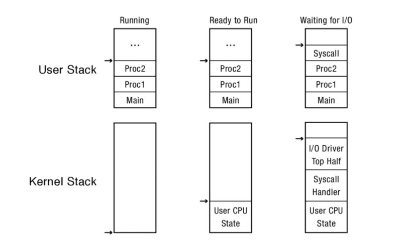 Github Intel Stacks Usecase End To End Usecases Using Intel System - Best Gradient Backgrounds in Mobile