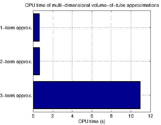 Github Niekbouman Ctbignum Library For Multiprecision Compile Time - Minimal Photos - Incredible 4K Collection