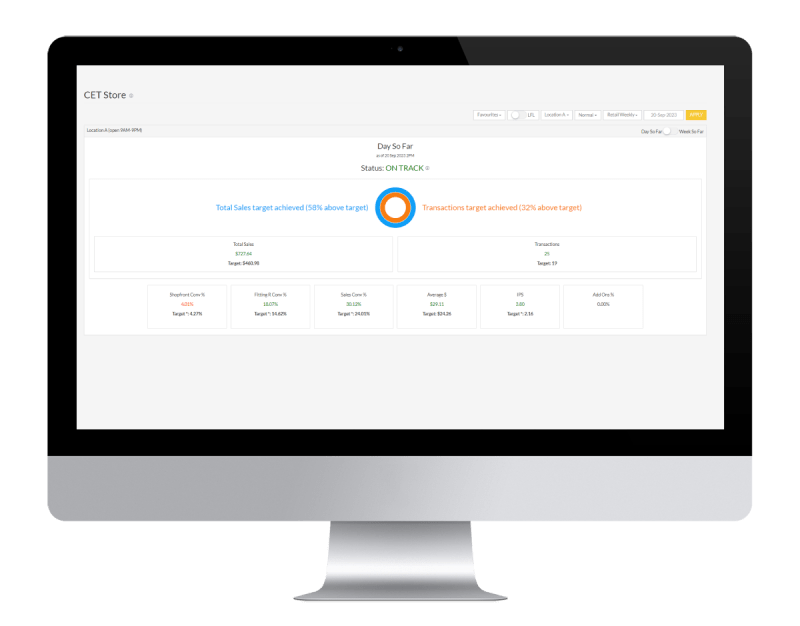 Nps Kepler Analytics Feedback Oct Nov 2023 - Elegant Ultra HD Landscape Designs | Free Download