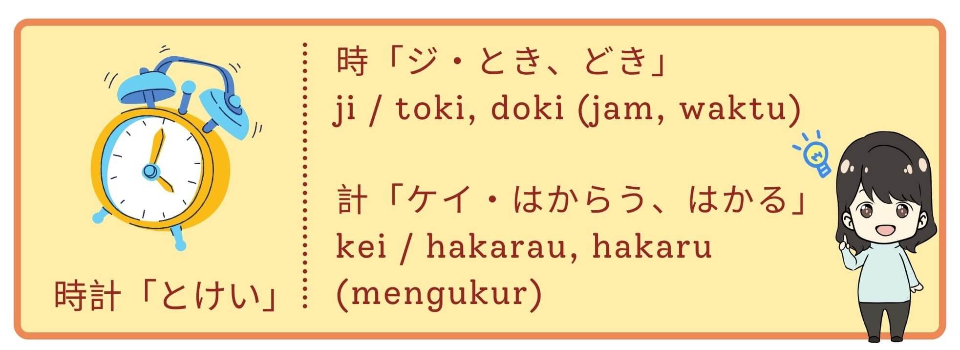 Pola Kalimat Dasar Bahasa Jepang Bahasa Jepang Jepang Pola 