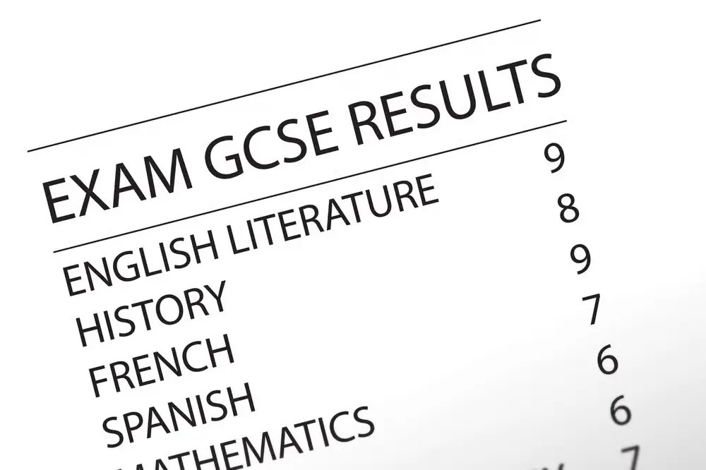 GCSE Equivalent Grades