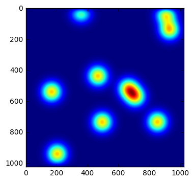 Diffusion Kernel Tuner 1 2 0 Documentation - Landscape Background Collection - 4K Quality