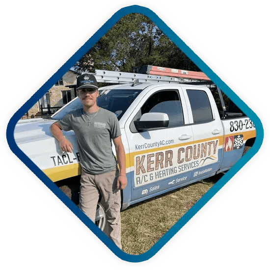 Freedom Vip Maintenance Program Thyrosisters - Vintage Image Collection - Full HD Quality