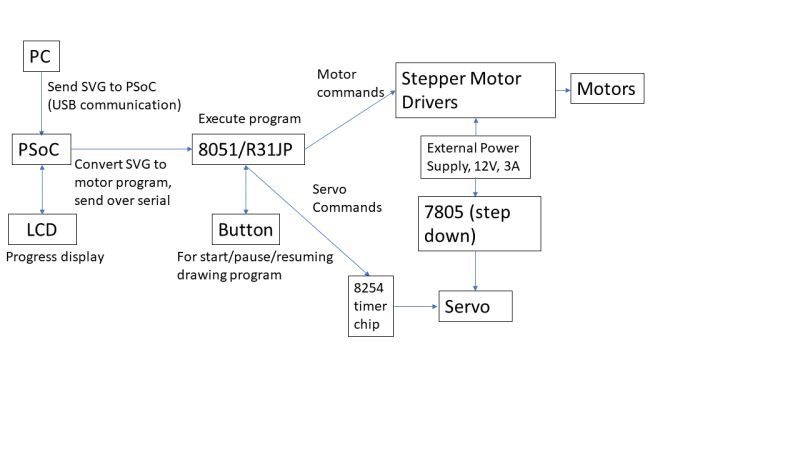 Kerrie Ong Github - Premium Mountain Wallpaper Gallery - 8K