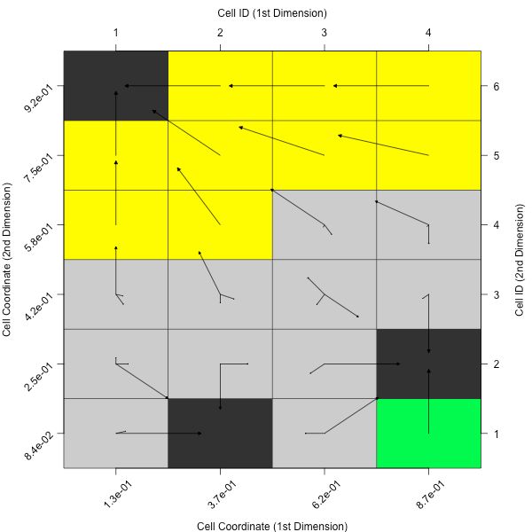 Visualisations Flacco Tutorial - Download Artistic Landscape Background | Retina