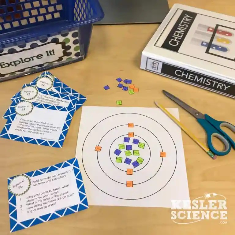 Atmosphere Lesson Plan A Complete Science Lesson Using The 5e Method - Premium Vintage Pattern Gallery - Desktop