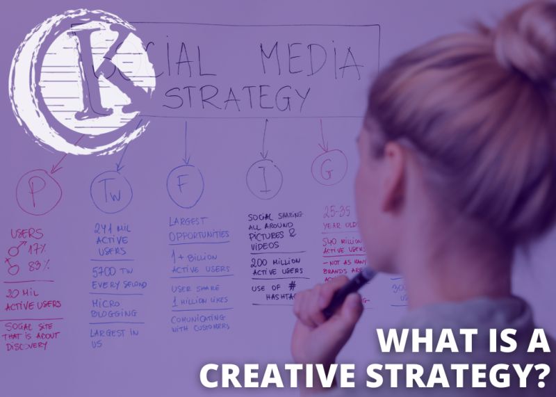 What Is Creative Strategy Tips And Techniques For Creative Strategy - Modern Gradient Picture - Ultra HD