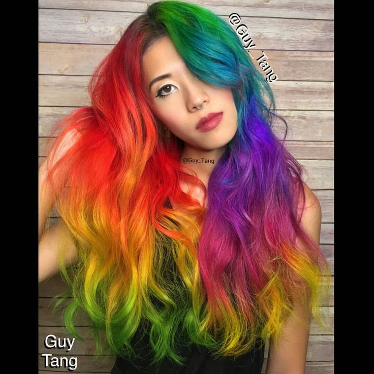 Guy Tang
