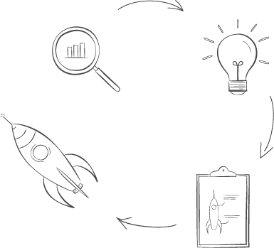 PowerPoint Design Process