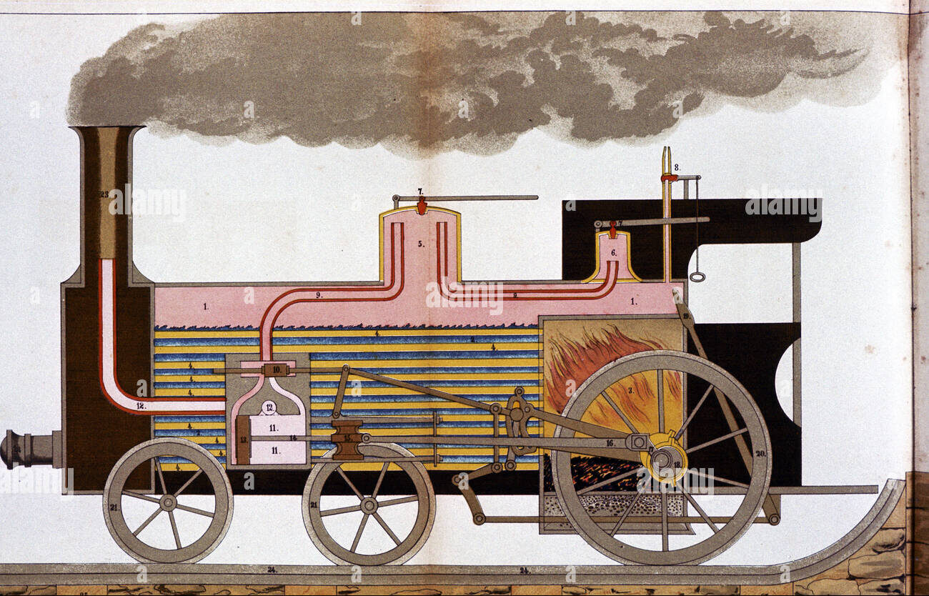Cross-sectional view of a steam locomotive and its internal components