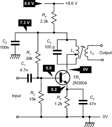 Fault Finding