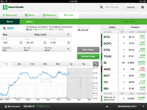 Datek Online Ameritrade - Incredible High Resolution Ocean Pictures | Free Download